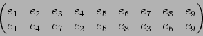 \begin{displaymath}\begin{pmatrix}
e_1 &e_2& e_3& e_4& e_5& e_6& e_7& e_8& e_9\\...
...1 & e_4 & e_7 & e_2 & e_5 & e_8 & e_3 & e_6 & e_9
\end{pmatrix}\end{displaymath}