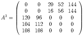 $\displaystyle A^3=
\left(\begin{array}{ccccc}
0 & 0 & 20 & 52 & 144\\
0 & 0 & ...
... 0 & 0\\
104 & 112 & 0 & 0 & 0\\
108 & 108 & 0 & 0 & 0\\
\end{array}\right)
$