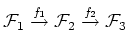 $\displaystyle \mathcal F_1
\overset{f_1}{\to}
\mathcal F_2
\overset{f_2}{\to}
\mathcal F_3
$