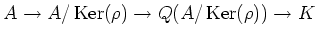 $\displaystyle A \to A/\operatorname{Ker}(\rho)\to Q(A/\operatorname{Ker}(\rho))\to K
$