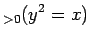 $\displaystyle _{>0} (y^2=x)
$