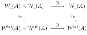 $\displaystyle \begin{CD}
\mathcal W_1 (A)\times \mathcal W_1 (A) @>\boxplus » ...
...W^{(p)}(A)\times \mathcal W^{(p)}(A) @>\boxplus » \mathcal W^{(p)}(A)
\end{CD}$