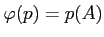 $\displaystyle \varphi(p)=p(A)
$