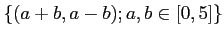 $ \{(a+b, a-b); a,b\in [0,5] \} $