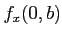 $ f_x(0,b)$