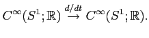 $\displaystyle C^\infty(S^1;\mathbb{R})
\overset{d/dt}{\to}
C^\infty(S^1;\mathbb{R}) .
$