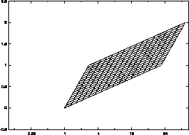 \includegraphics[scale=0.5]{mondai1.eps}