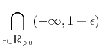 $ \displaystyle \bigcap_{\epsilon \in \mbox{${\mathbb{R}}$}_{>0}} (-\infty,1+\epsilon)$