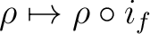 $\rho\mapsto \rho \circ i_f$